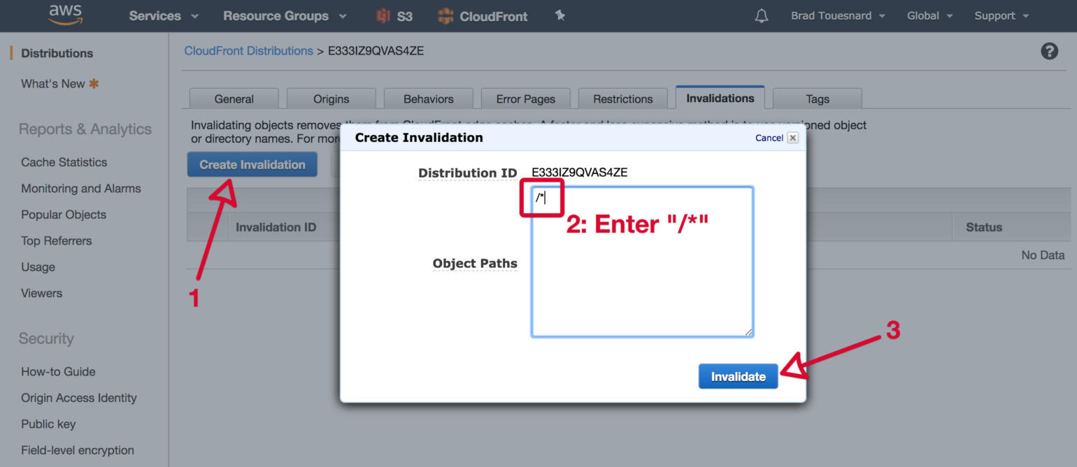 Invalidate CloudFront Distribution