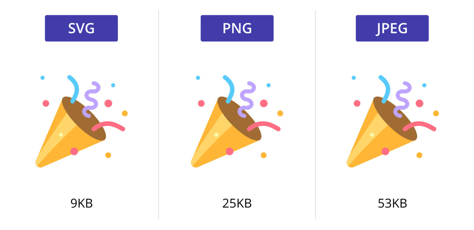 svg filesize