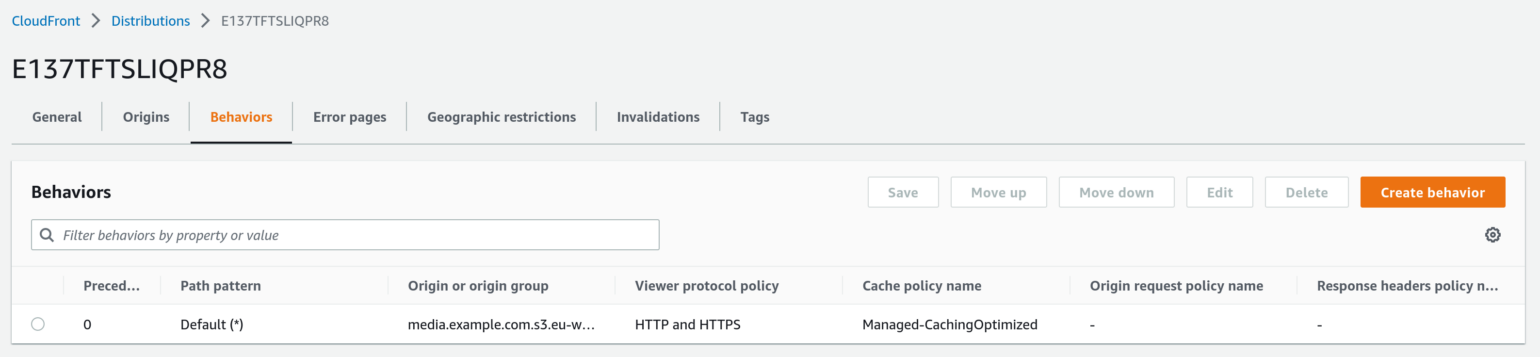 OME Signed CloudFront Setup - View Behaviors tab for CloudFront distribution with custom domain name