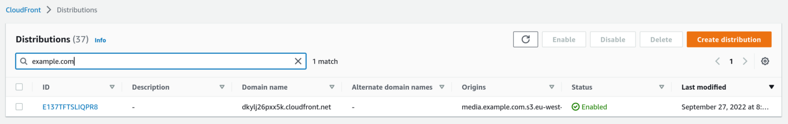 Screenshot of CloudFront distributions list with distribution used for offloaded media shown