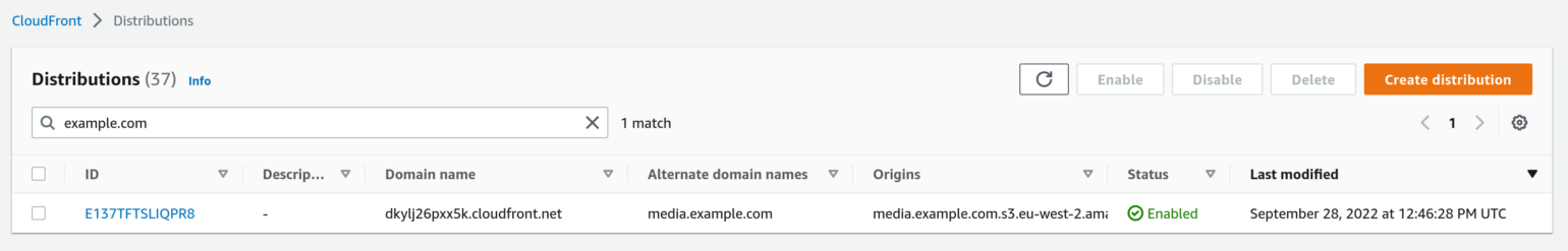 Screenshot of CloudFront distributions list with distribution used for offloaded media that has a custom domain shown