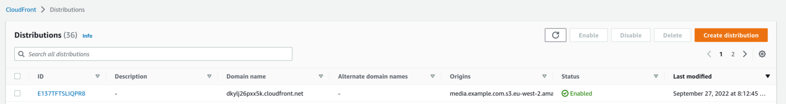 Screenshot of the CloudFront Distributions list with the new distribution at the top